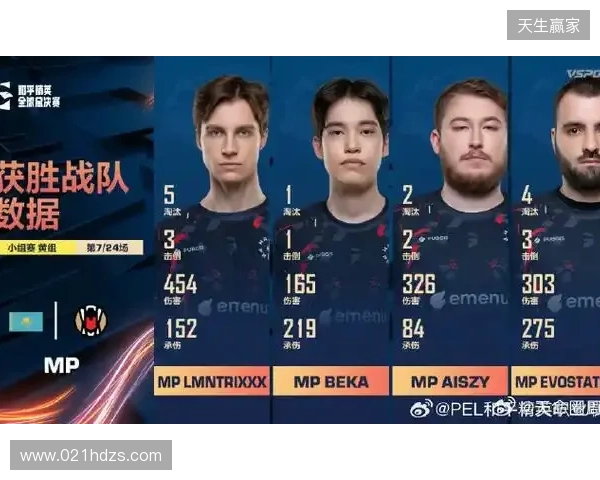 官宣：BC.Game签约ScrunK担任战队分析师