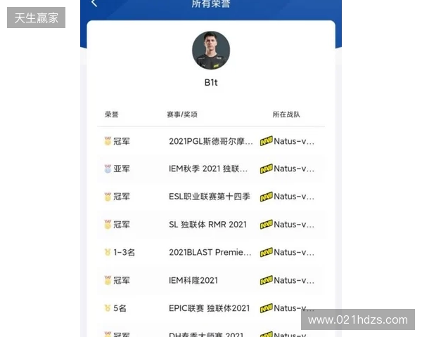 TaZ：s1mple与electroNic压力山大，没人看好他们