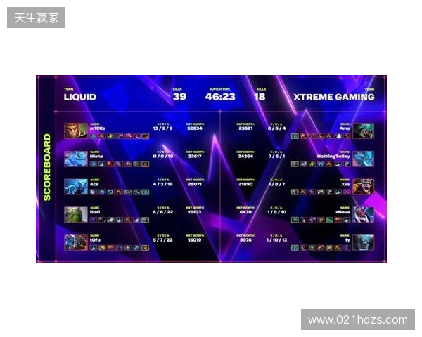 XG一天打了四个TI冠军,拿下了两个 XG一天打了四个TI冠军,拿下了两个