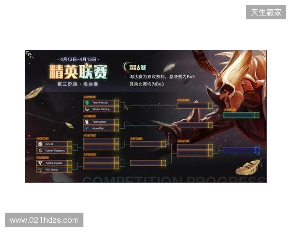 DOTA2梦幻联赛第二阶段小组赛第三日结束,XG战胜PVISION