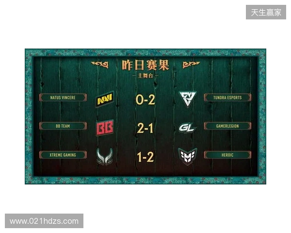 PGL瓦拉几亚S7瑞士轮结束，VG晋级淘汰赛，将于首轮对阵Spirit